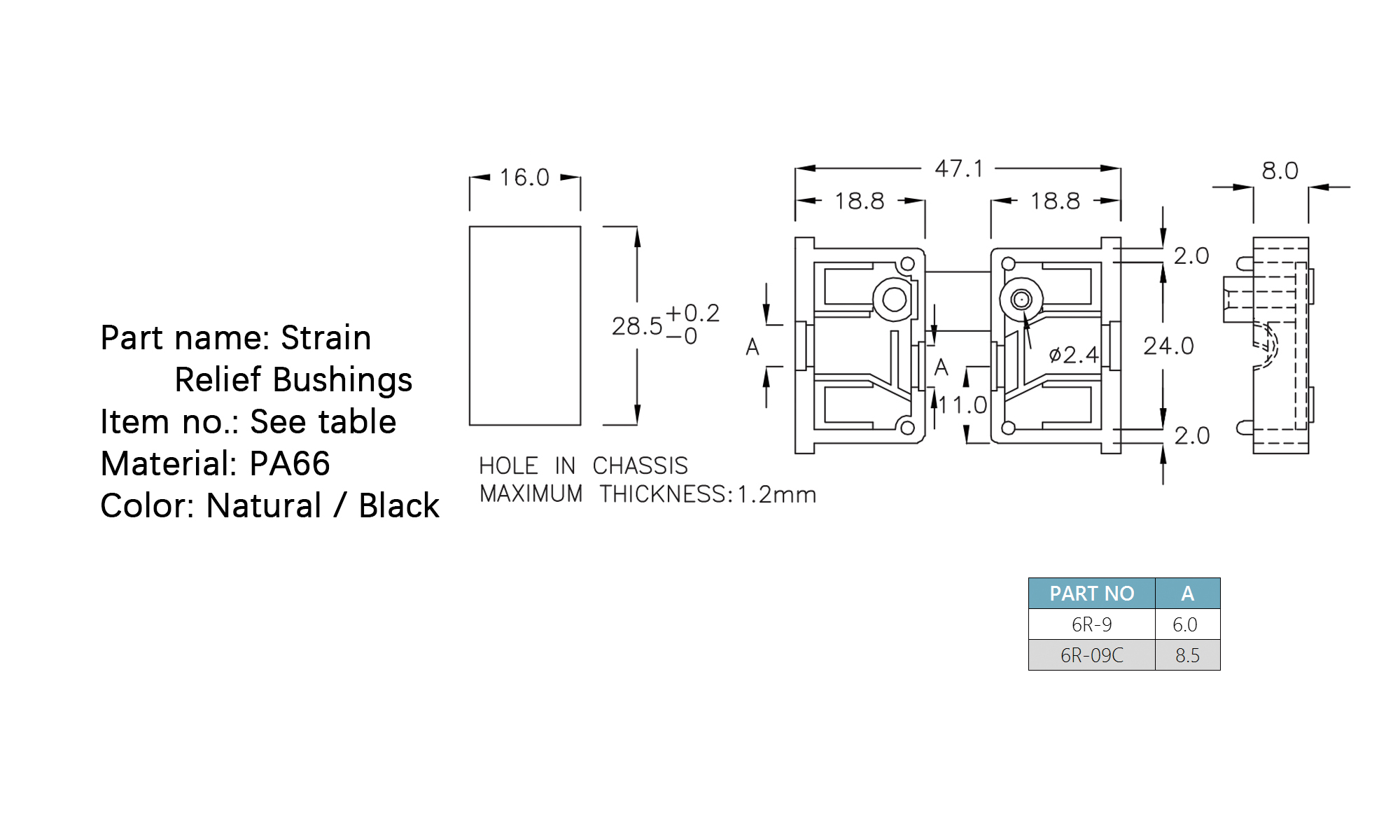 Strain Relief Bushings 6R-9